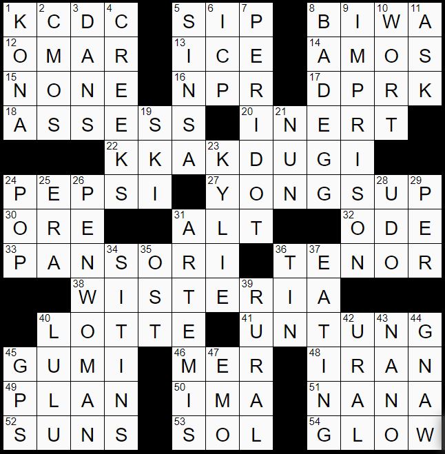 Crossword Puzzle – July’s Answers